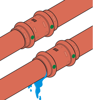 SC-Contur Profipress tvarovky